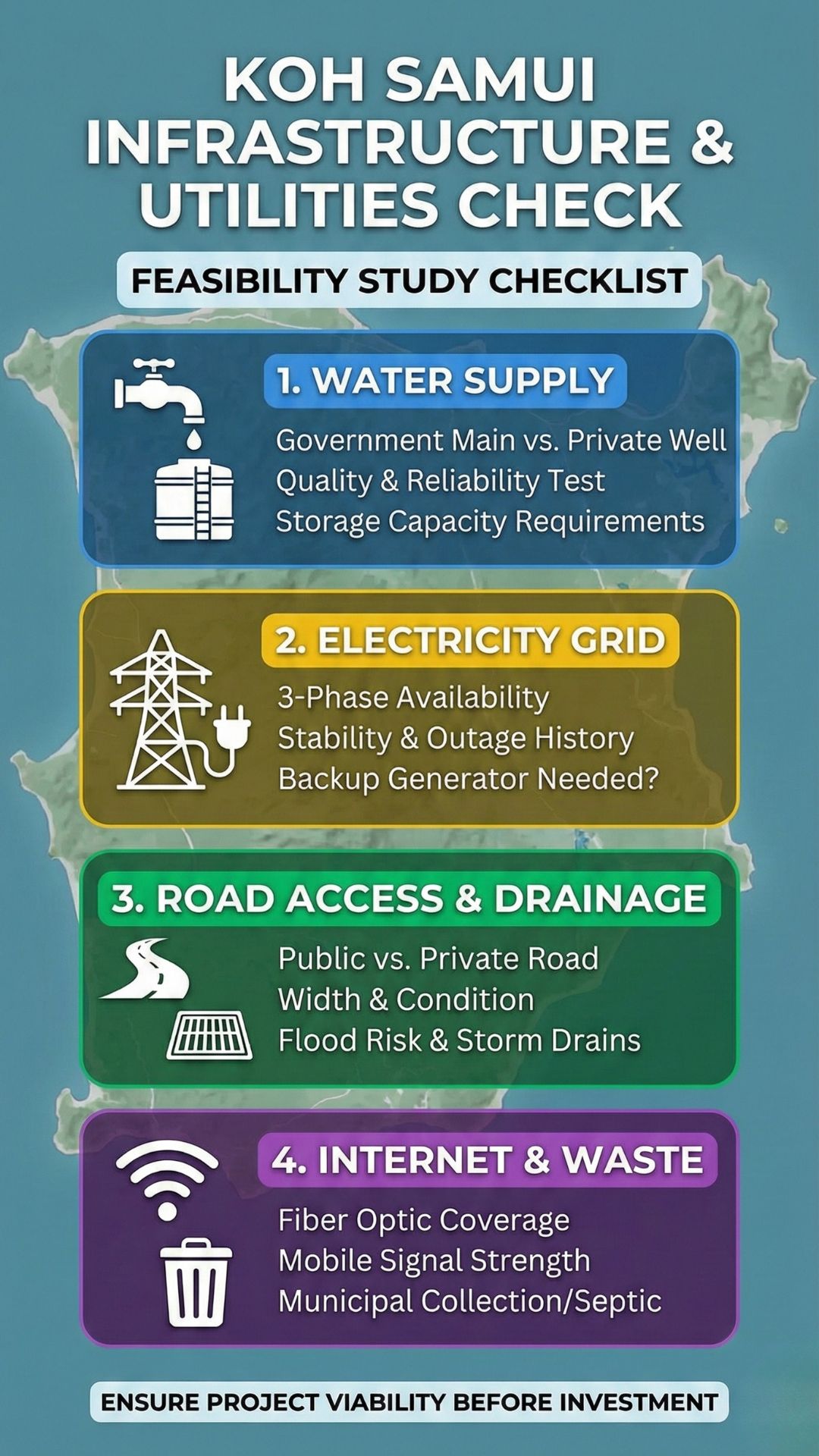 Infrastructure & Utilities 